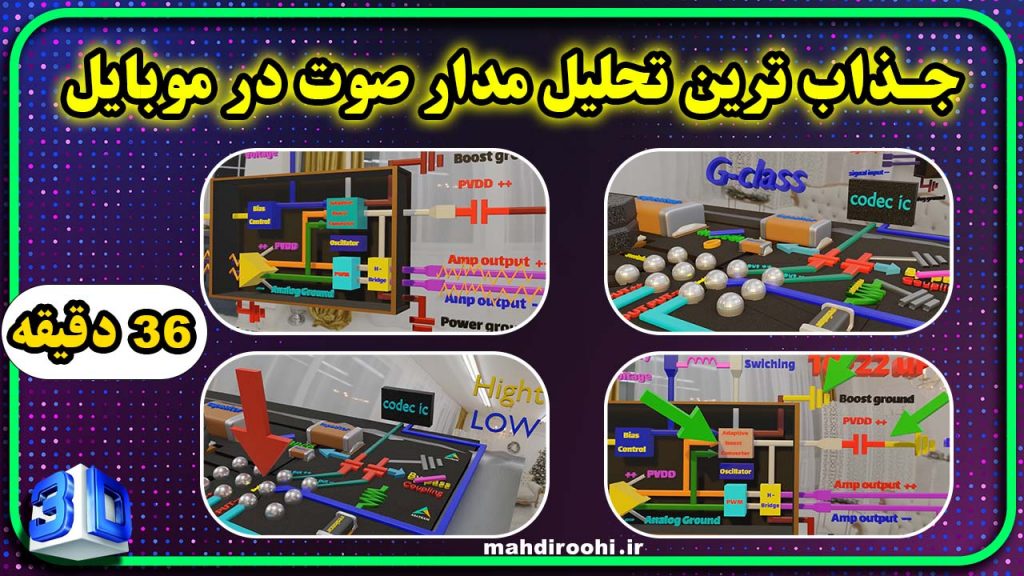 ایسی امپلی فایر صدا و ولتاژ lx و بوست و پایه سوئیچینگ بصورت سه بعدی