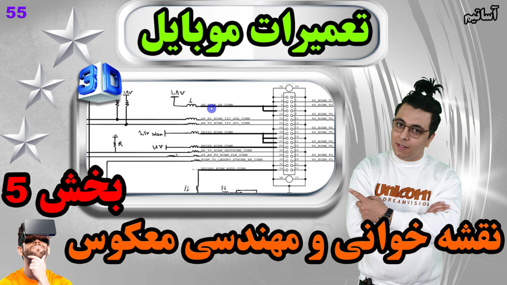 ?عنوان: آموزش نقشه خوانی و مهندسی معکوس در موبایل (بخش5)