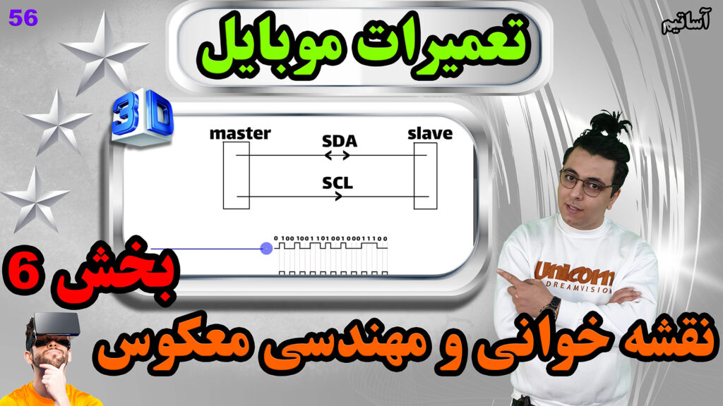 ?عنوان: آموزش نقشه خوانی و مهندسی معکوس در موبایل (بخش6)