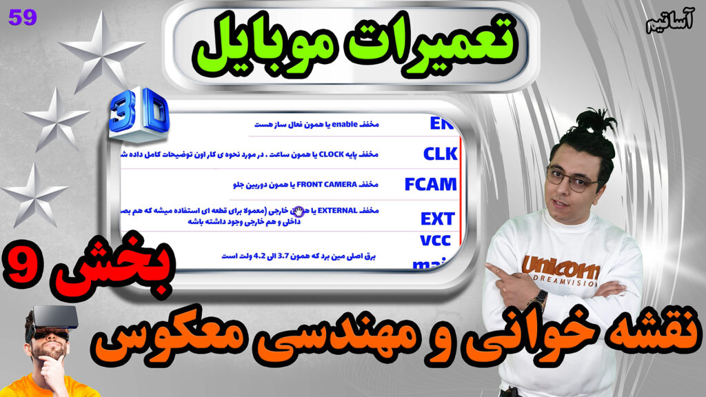 ?عنوان: آموزش نقشه خوانی و مهندسی معکوس در موبایل (بخش9)