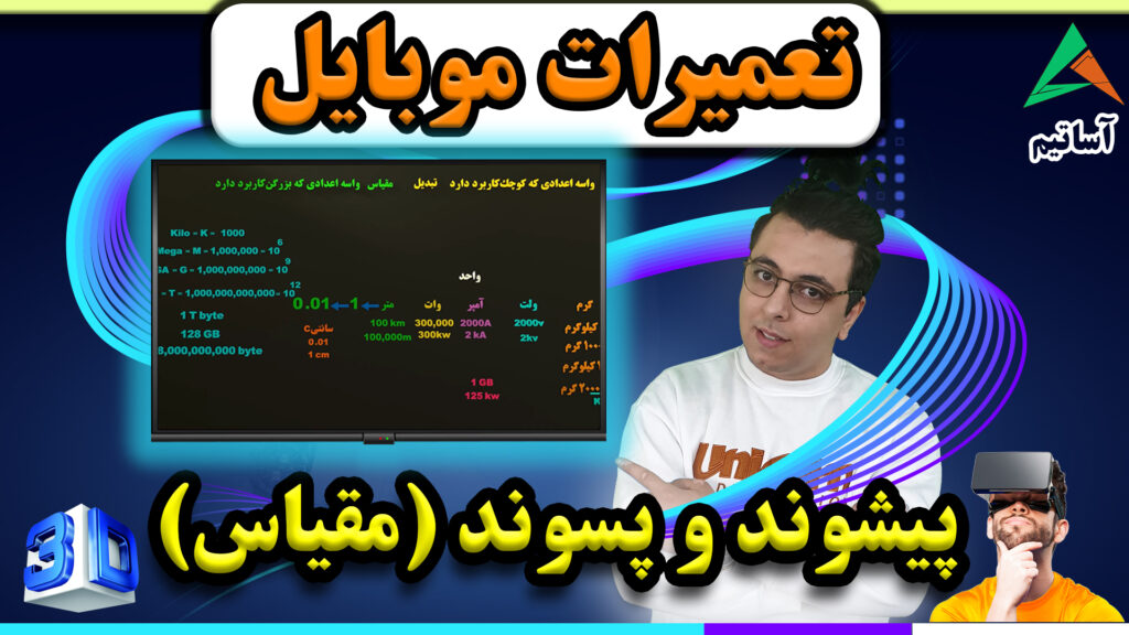 اطلاعات پایه (مقیاس) در تعمیرات موبایل