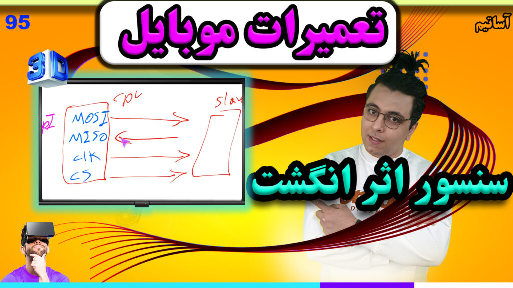 ?عنوان:ایراد فینگر پرینت و تشریح پایه های سنسور اثر انگشت